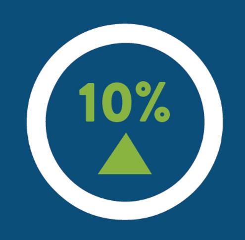 Bestbrightestwebsitegraphic3
